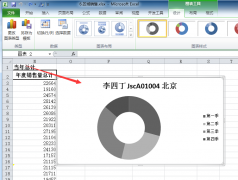 如何保存更改后的图表作为模板?